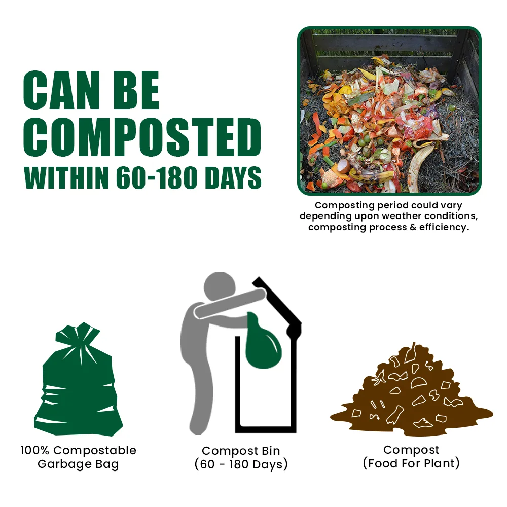 Compostable Garbage Bag, 19" x 21" - Medium Size Pack of 4 (30pcs in 1Bundle)